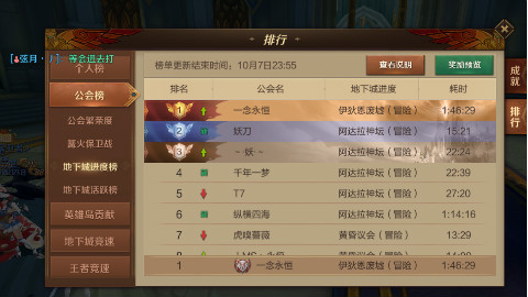 公会冒险伊狄恩废墟攻略,一念永恒出品